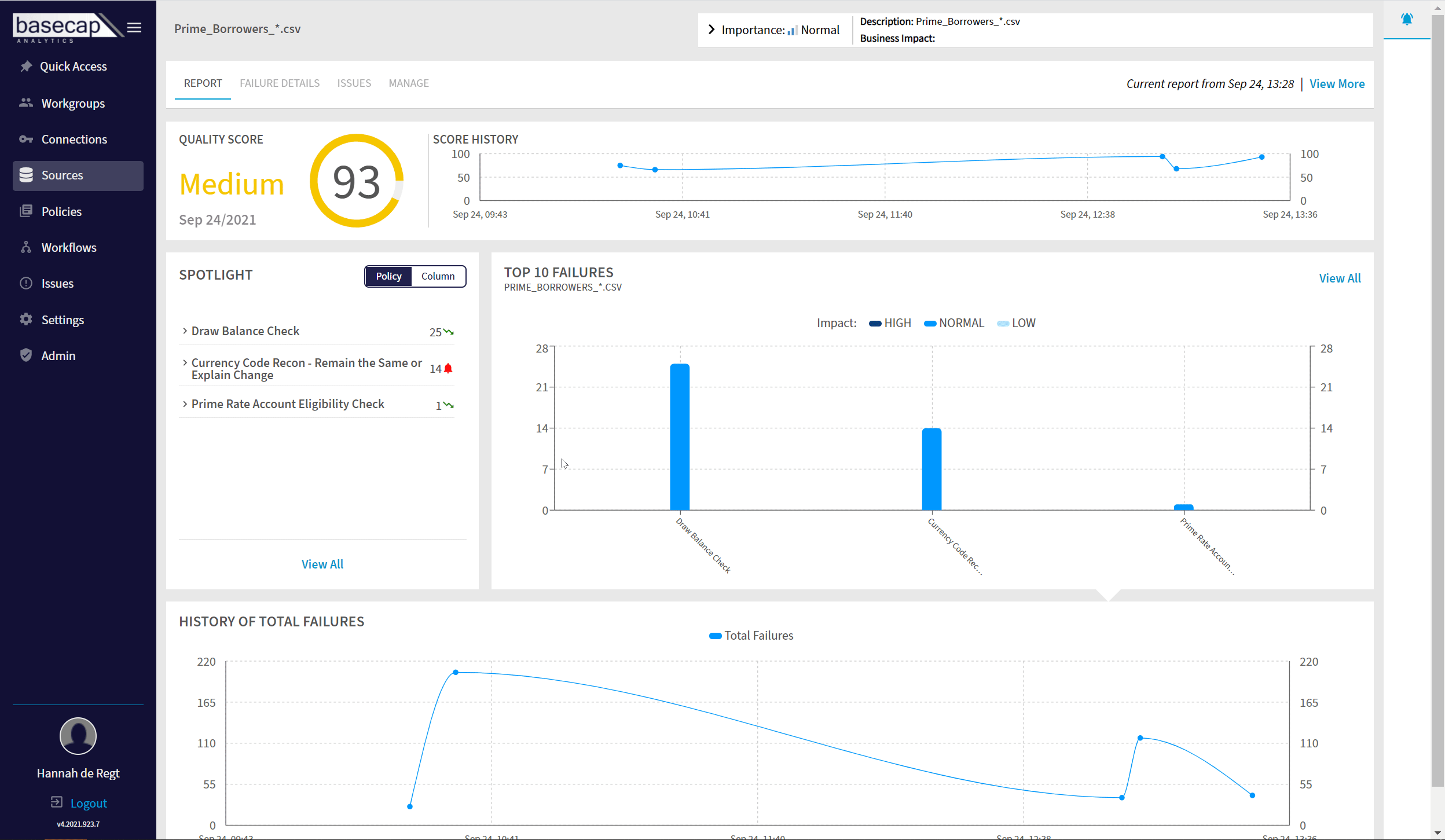 Data Quality Manager Dashboard